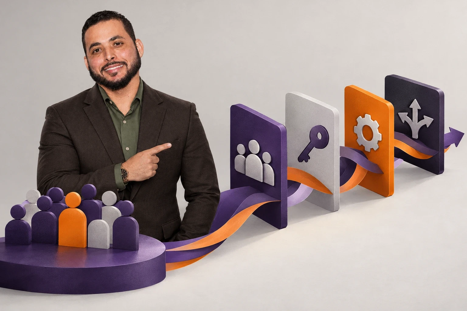 Ibson Junior aponta para uma trilha de quatro painéis em sequência, com ícones de pessoas, chave, engrenagem e setas de direção, saindo de um grupo de figuras sobre uma base roxa. Ilustração da ordem relação, acesso, capacidade e alternativas na estratégia de audiência.